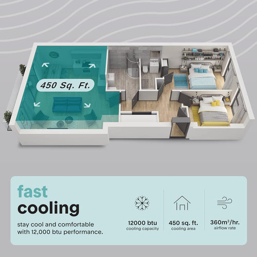 12000 BTU Portable Air Conditioner with Built-In Dehumidifier, Remote Control, Window Exhaust Kit