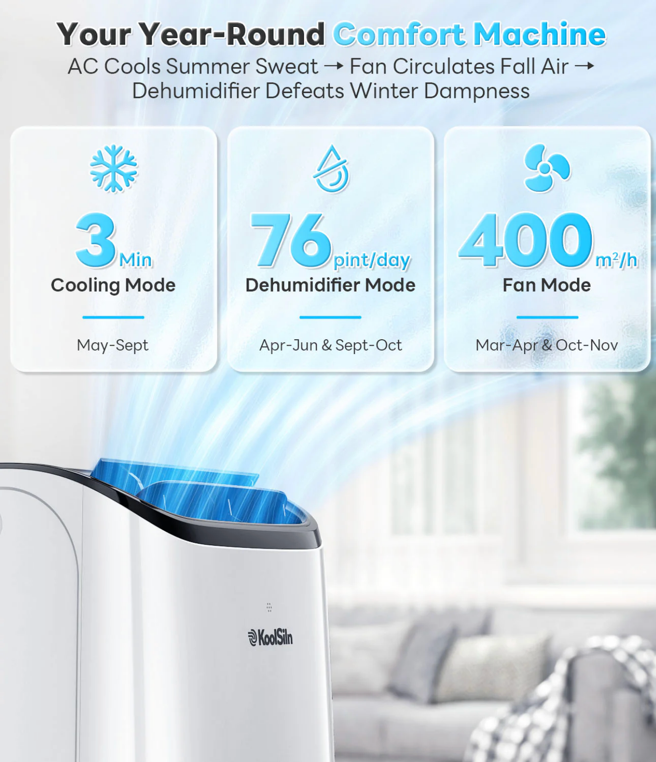 14,000 BTU 3-in-1 Portable Air Conditioner — Cools Up to 65m², Auto-Evaporation, Low Noise, Remote Control