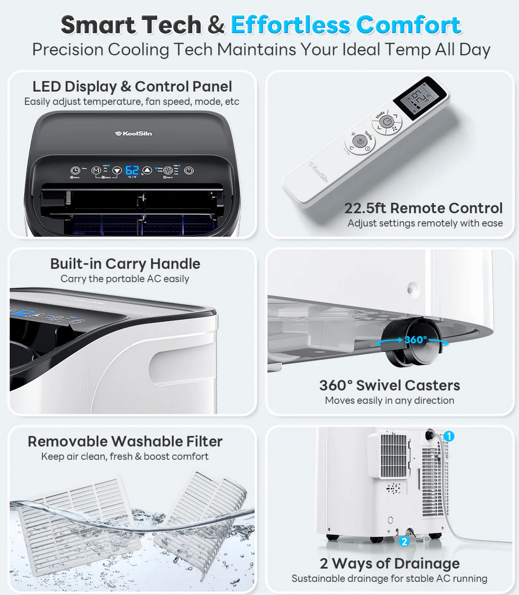 14,000 BTU 3-in-1 Portable Air Conditioner — Cools Up to 65m², Auto-Evaporation, Low Noise, Remote Control